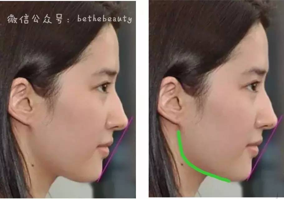 明星们正面这么美 你看过她们的侧面吗